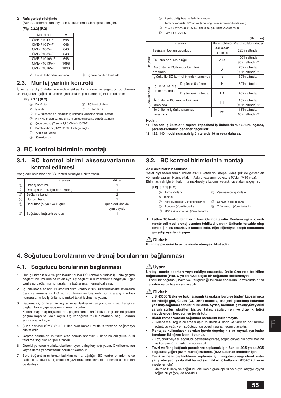 Bc kontrol biriminin montaj, Montaj yerinin kontrolü, Bc kontrol birimlerinin montaj | So¤utucu borular›n›n ba¤lanmas | MITSUBISHI ELECTRIC BC CONTROLLER CMB-P-V-F User Manual | Page 55 / 60