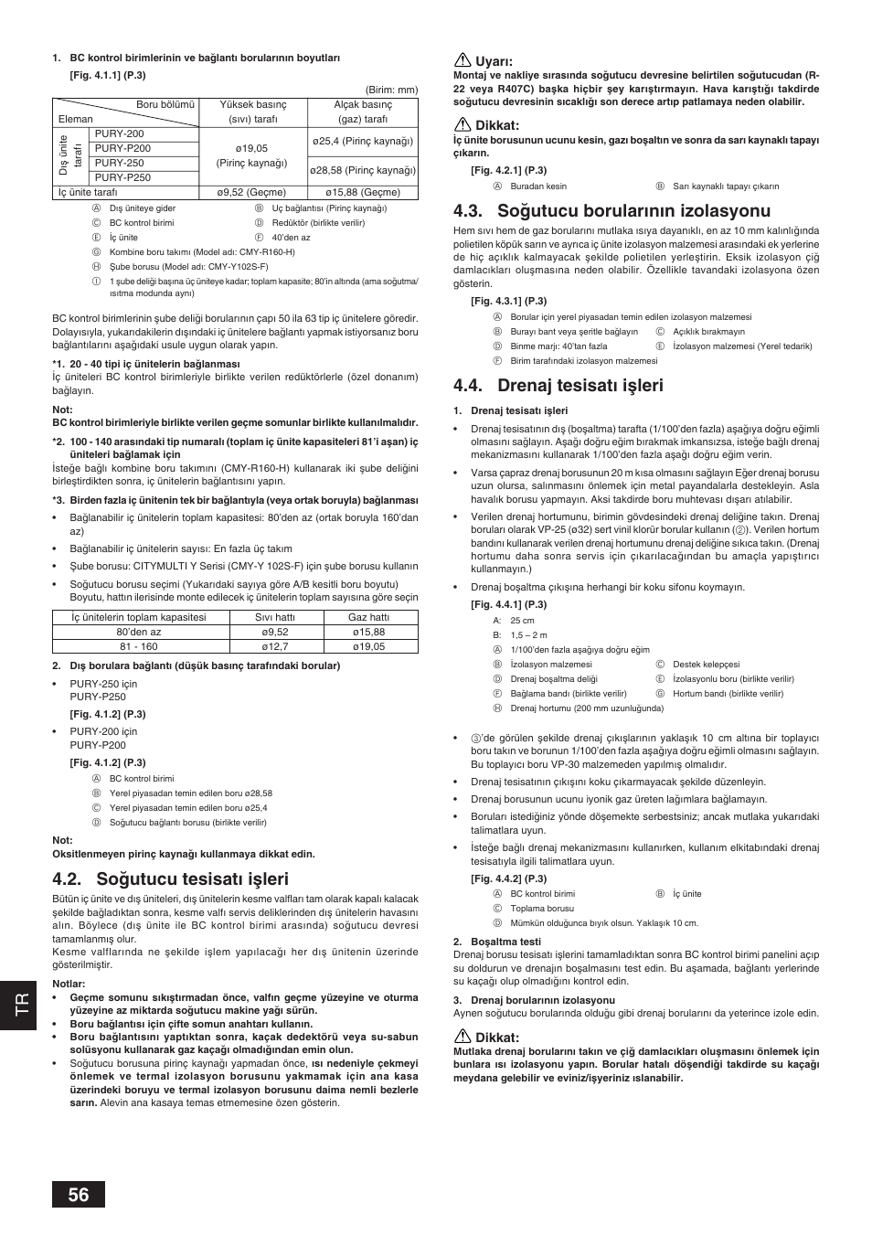 So¤utucu tesisat› iﬂleri, So¤utucu borular›n›n izolasyonu, Drenaj tesisat› iﬂleri | MITSUBISHI ELECTRIC BC CONTROLLER CMB-P-V-F User Manual | Page 56 / 60