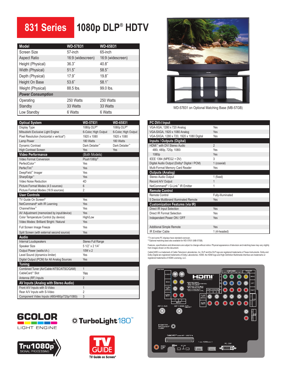 Hdtv | MITSUBISHI ELECTRIC WD-57831 User Manual | Page 2 / 2