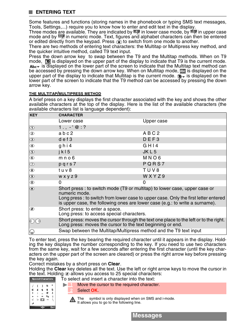 Messages | MITSUBISHI ELECTRIC M341i User Manual | Page 24 / 80