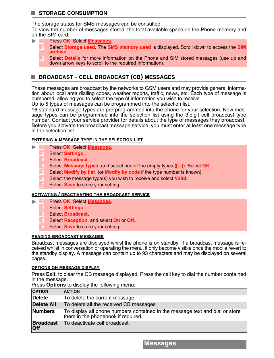 Messages | MITSUBISHI ELECTRIC M341i User Manual | Page 28 / 80