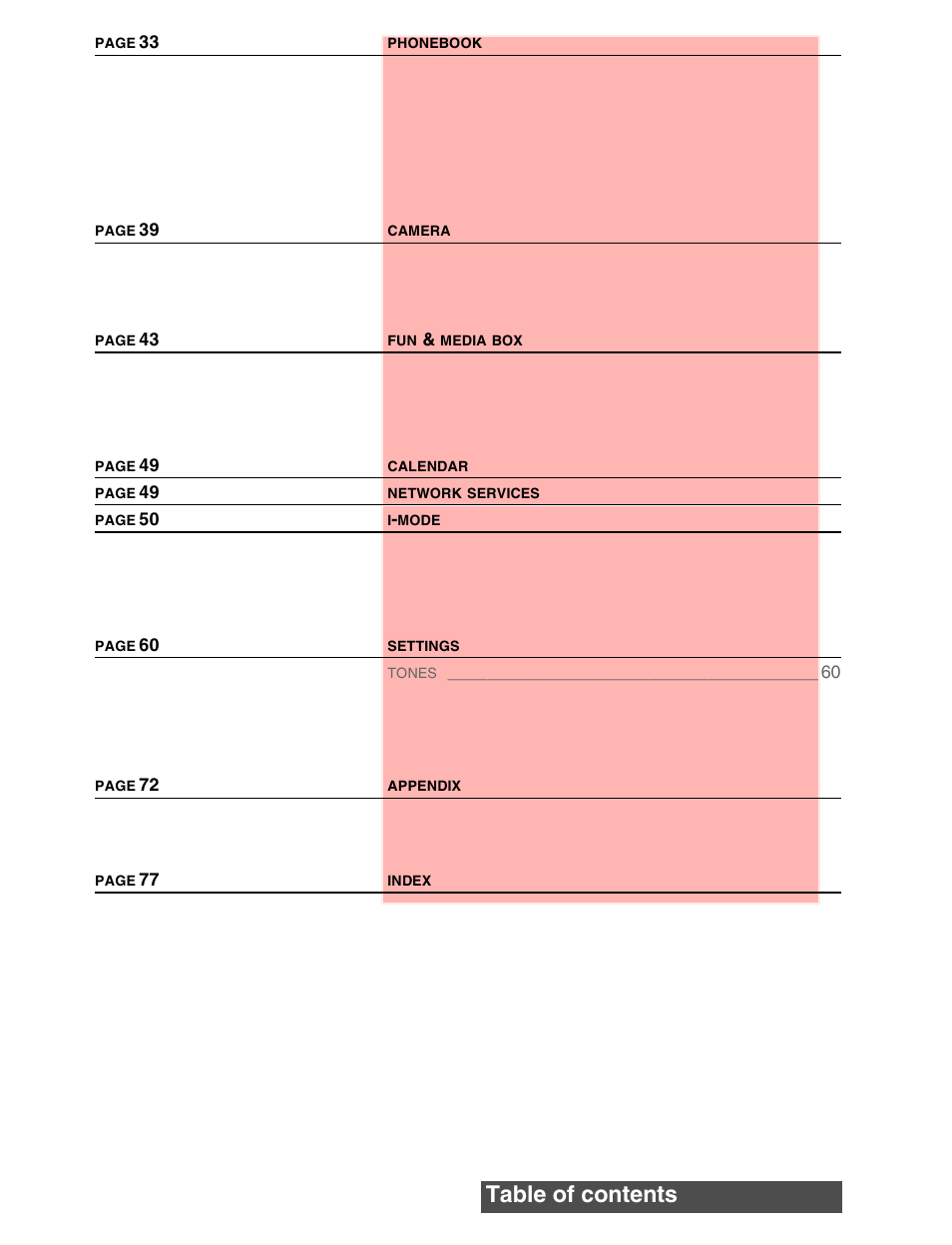 MITSUBISHI ELECTRIC M341i User Manual | Page 3 / 80