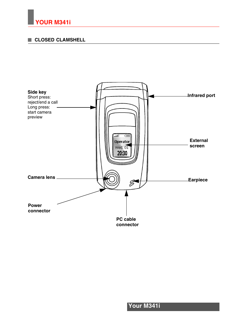 MITSUBISHI ELECTRIC M341i User Manual | Page 4 / 80