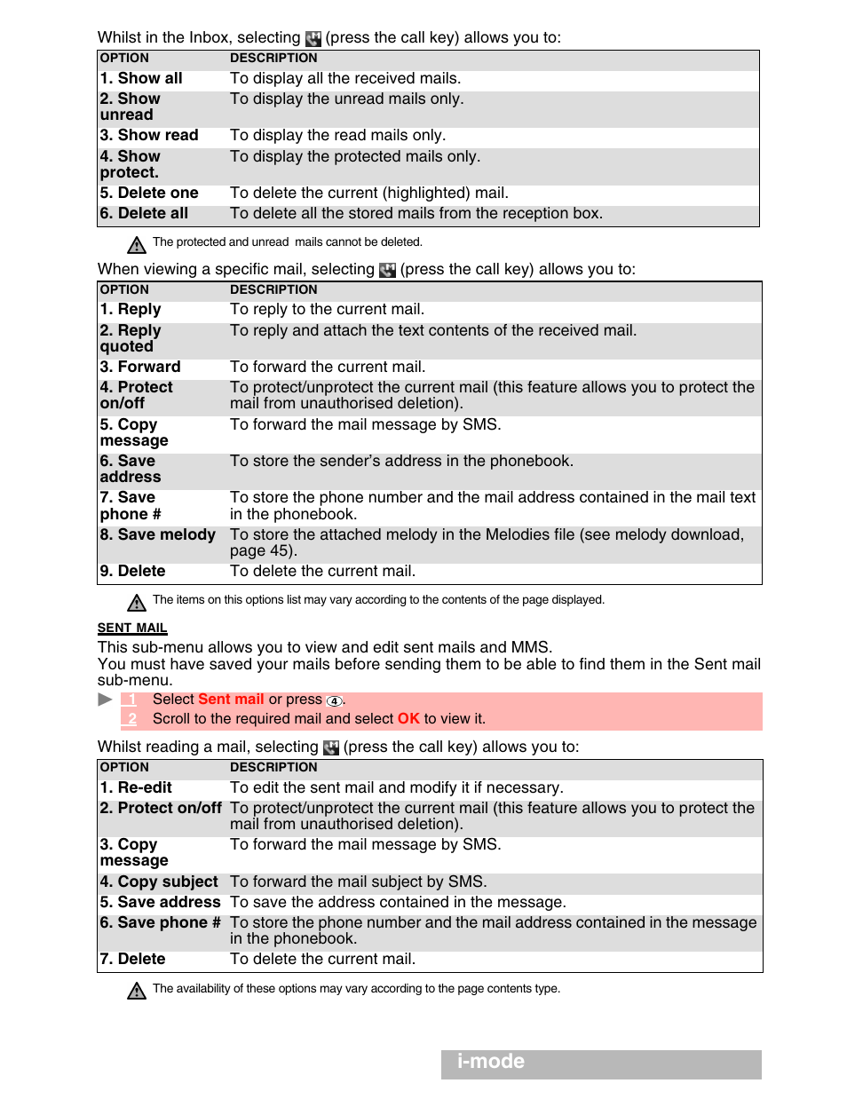 I-mode | MITSUBISHI ELECTRIC M341i User Manual | Page 56 / 80