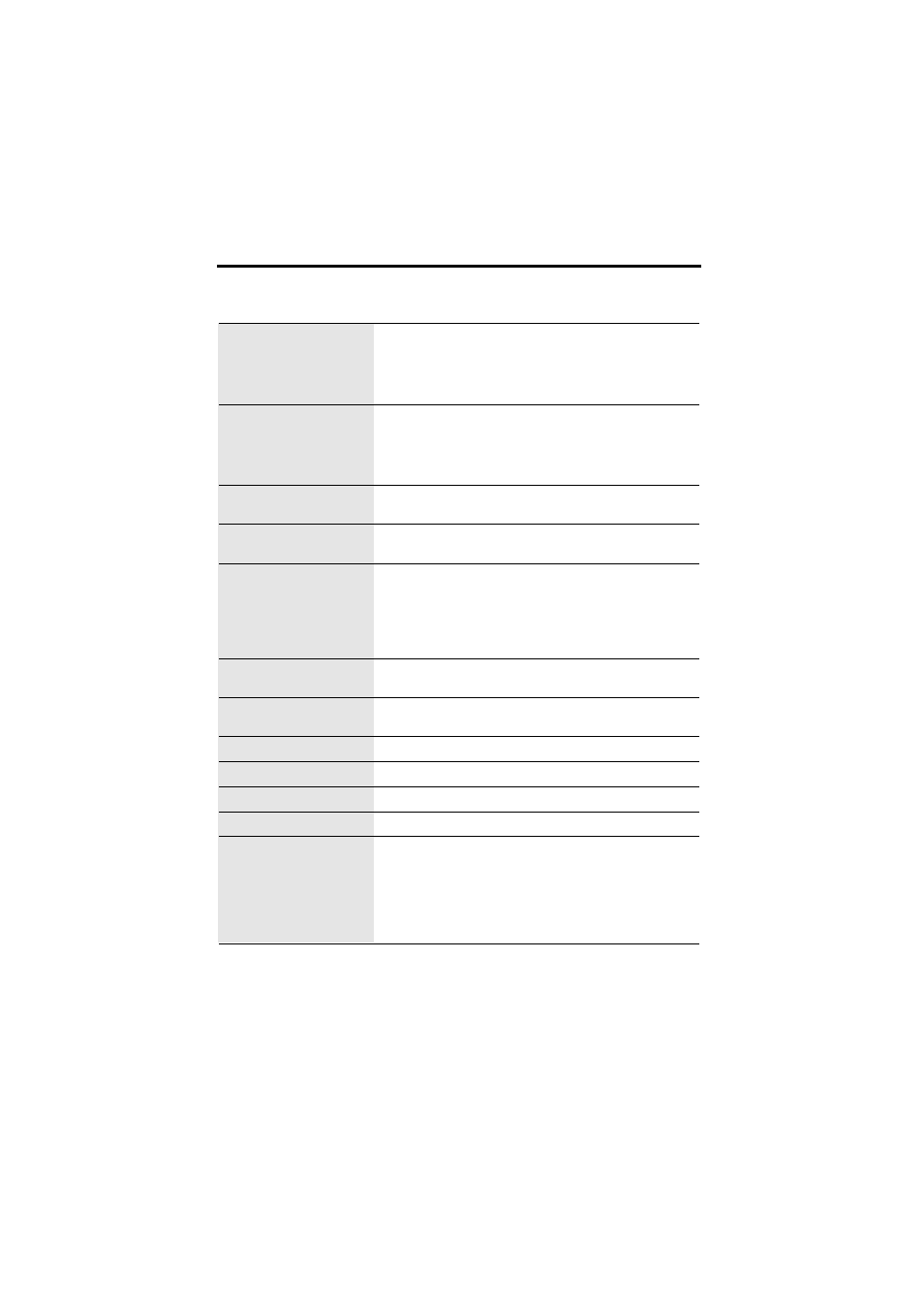 Specifiche tecniche, I-10, Specifiche del monitor | MITSUBISHI ELECTRIC N0701 User Manual | Page 74 / 80