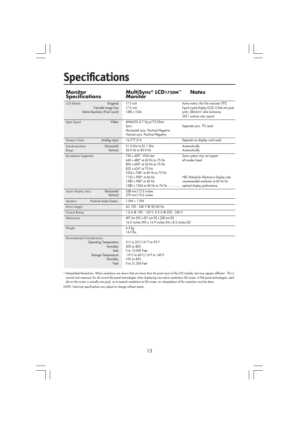 Specifications, Monitor multisync | NEC MultiSync LCD 1720M User Manual | Page 15 / 26