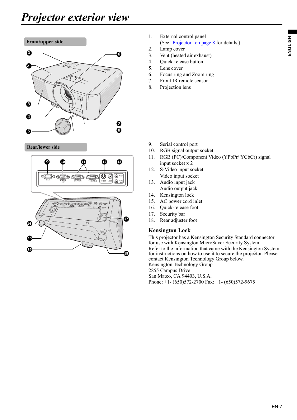 Projector exterior view | MITSUBISHI ELECTRIC EX200U User Manual | Page 7 / 50