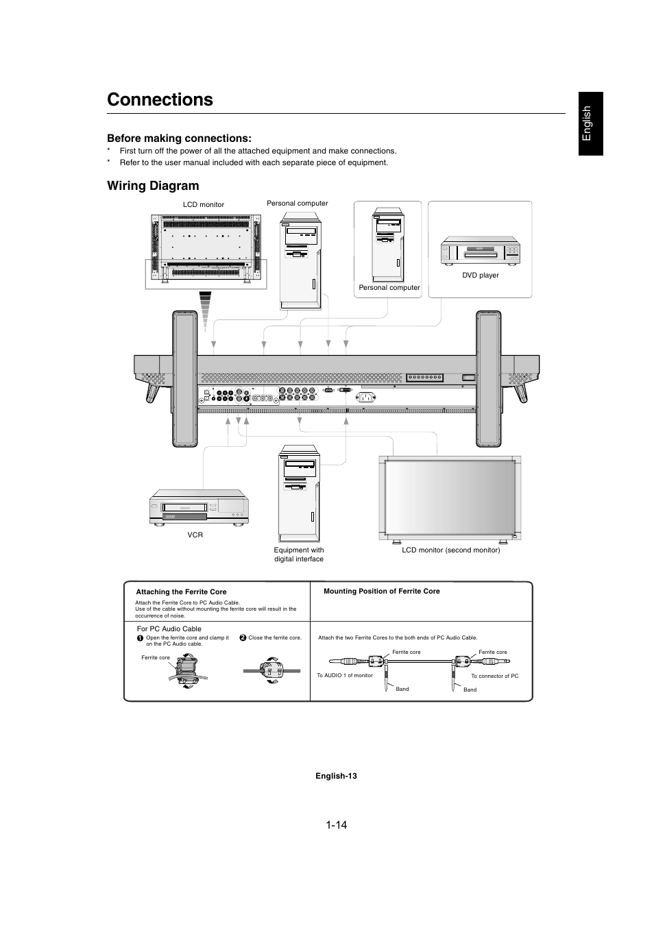 Connections, Wiring diagram, English | Before making connections | MITSUBISHI ELECTRIC MDT402S User Manual | Page 14 / 37