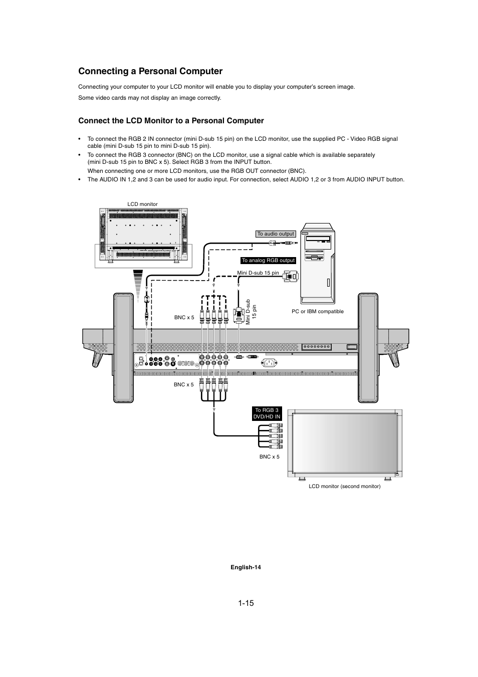 Connecting a personal computer, Connect the lcd monitor to a personal computer | MITSUBISHI ELECTRIC MDT402S User Manual | Page 15 / 37