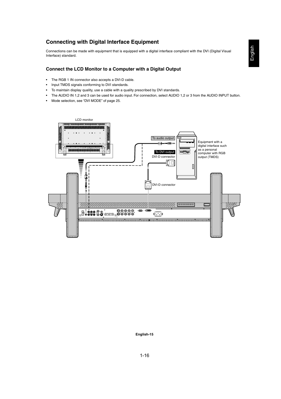 Connecting with digital interface equipment | MITSUBISHI ELECTRIC MDT402S User Manual | Page 16 / 37