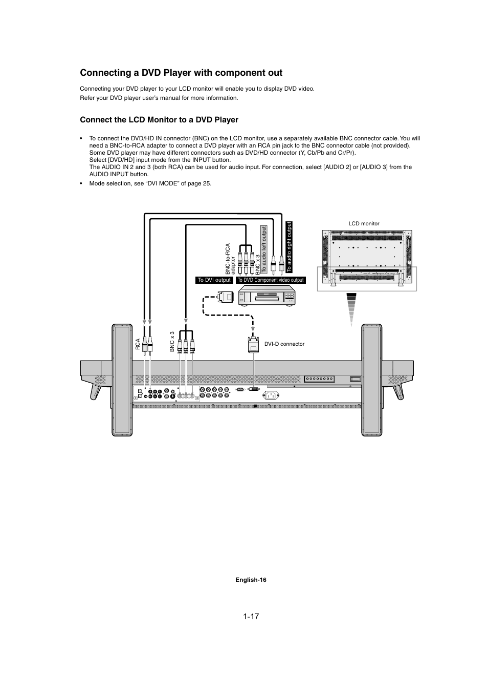Connecting a dvd player with component out, Connect the lcd monitor to a dvd player | MITSUBISHI ELECTRIC MDT402S User Manual | Page 17 / 37