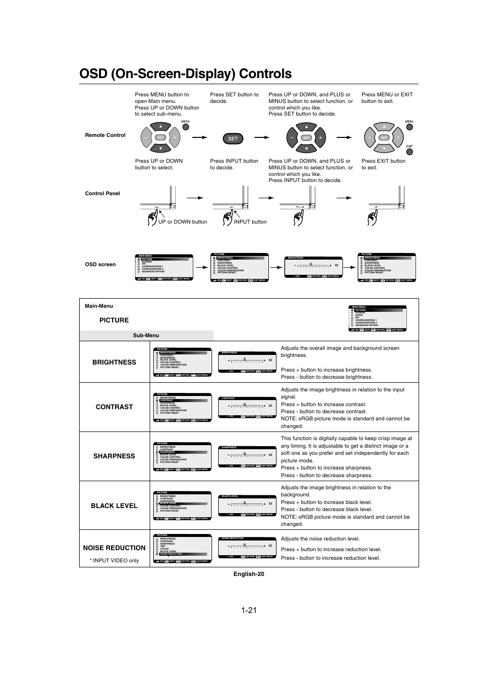 Osd (on-screen-display) controls, Hi n t, Picture | Brightness contrast sharpness black level, Noise reduction, English-20, Main-menu, Input video only | MITSUBISHI ELECTRIC MDT402S User Manual | Page 21 / 37