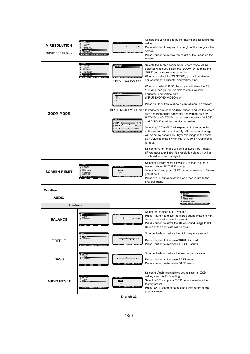 Audio, Zoom mode screen reset, V resolution | Balance treble bass, Audio reset, English-22, Main-menu, Input rgb1/2/3 only, Input dvd/hd, video only | MITSUBISHI ELECTRIC MDT402S User Manual | Page 23 / 37