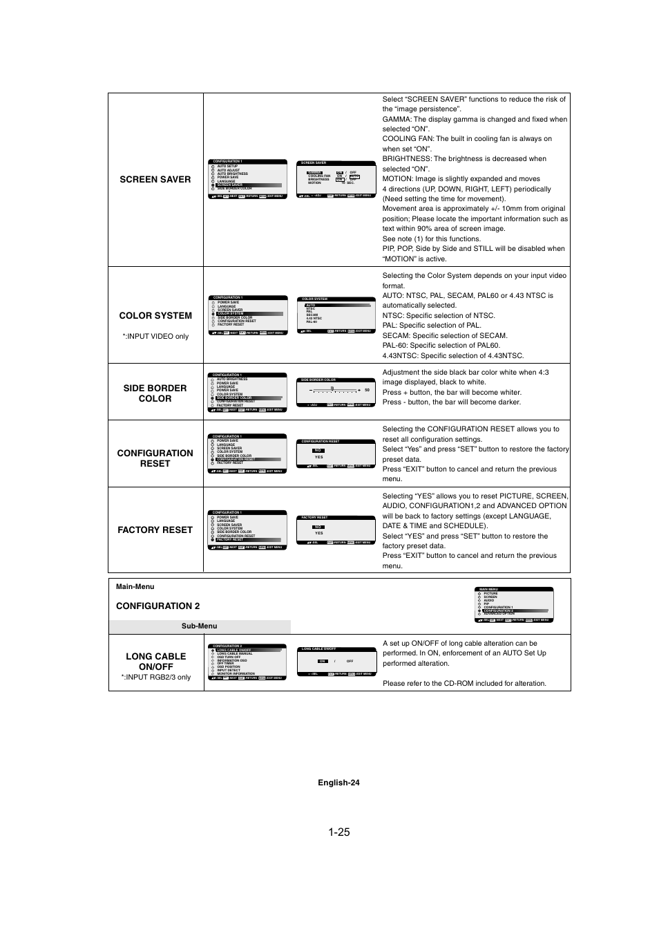 Color system, Side border color, Configuration 2 | Long cable on/off, Screen saver configuration reset factory reset, English-24, Input video only, Main-menu, Input rgb2/3 only | MITSUBISHI ELECTRIC MDT402S User Manual | Page 25 / 37