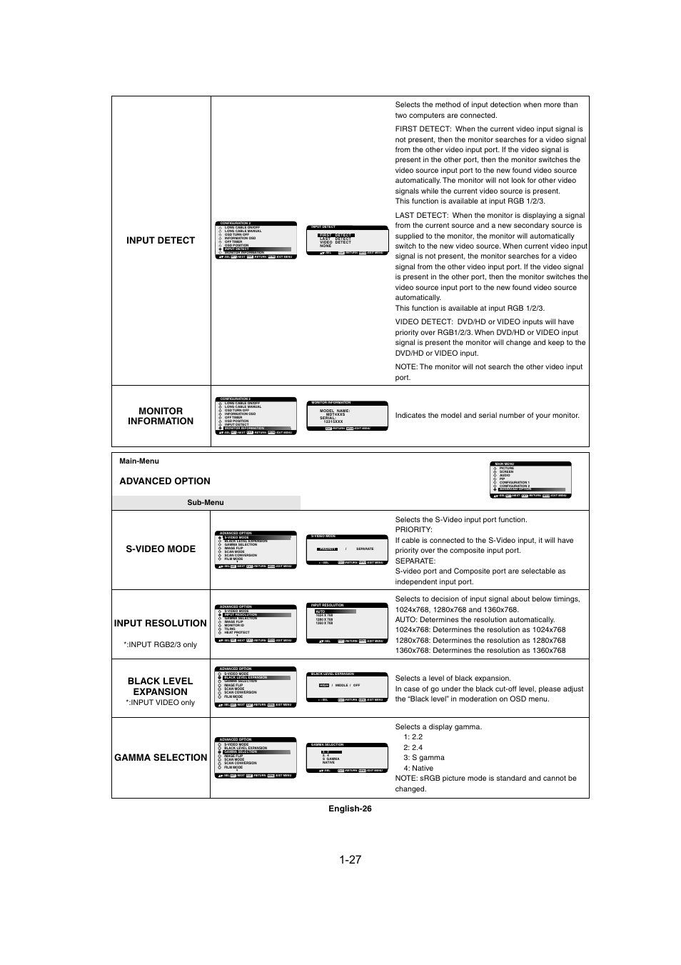 Input detect monitor information, Advanced option, Input resolution | Black level expansion, Gamma selection, S-video mode, English-26, Main-menu, Input rgb2/3 only, Input video only | MITSUBISHI ELECTRIC MDT402S User Manual | Page 27 / 37