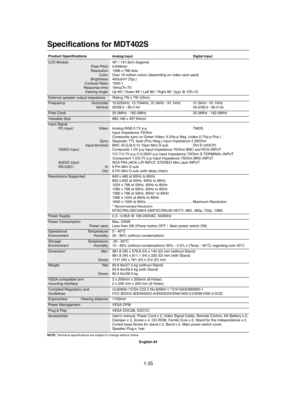 Specifications for mdt402s | MITSUBISHI ELECTRIC MDT402S User Manual | Page 35 / 37