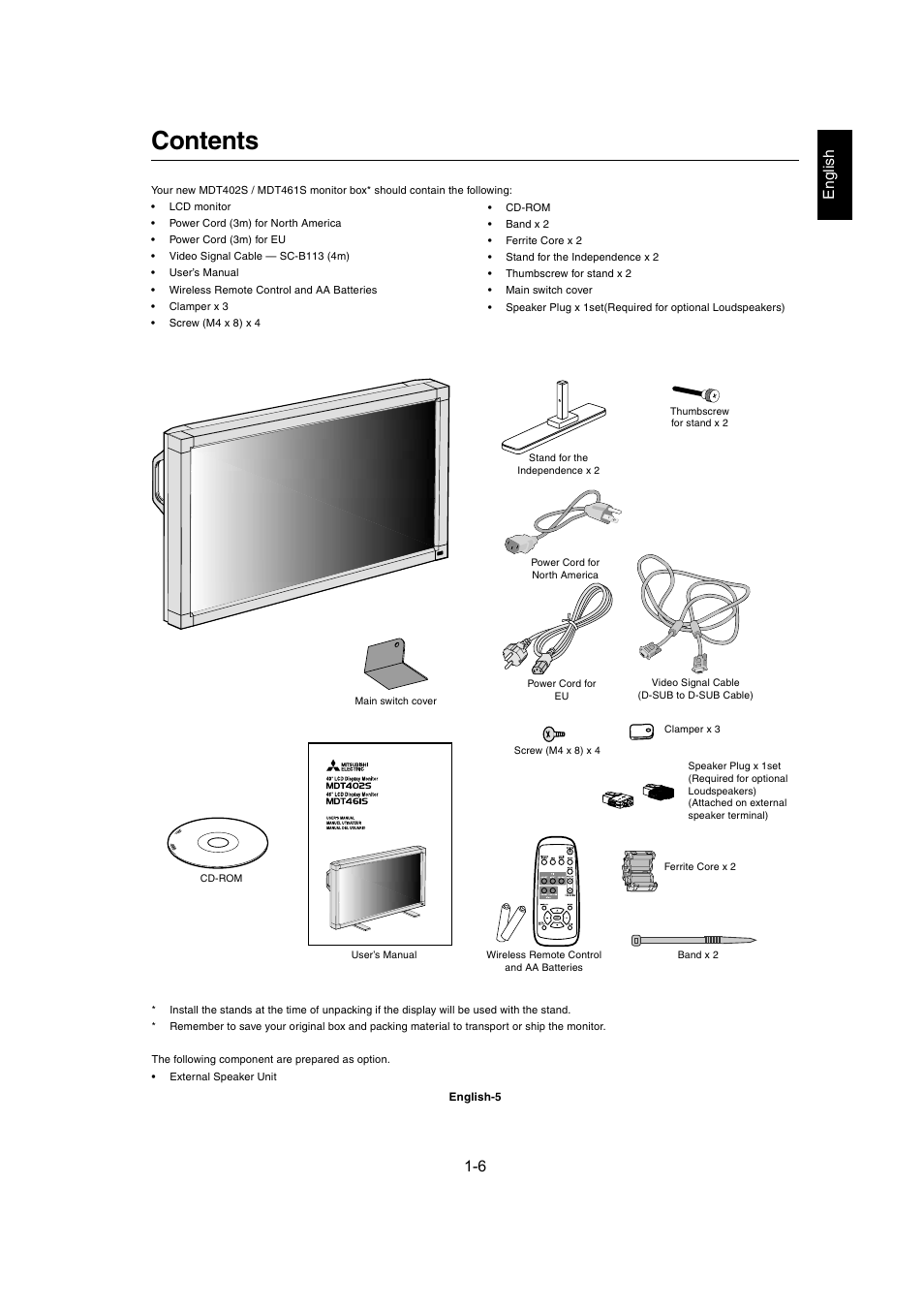 MITSUBISHI ELECTRIC MDT402S User Manual | Page 6 / 37