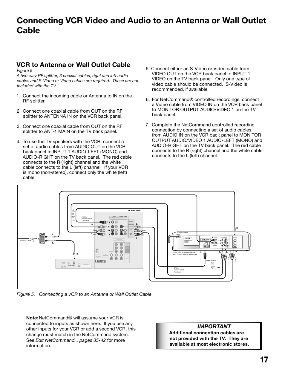 Vcr to antenna or wall outlet cable, Important, Dtv/cable /vhf/uhf) | Ant-1 main | MITSUBISHI ELECTRIC WS-55815 User Manual | Page 17 / 100