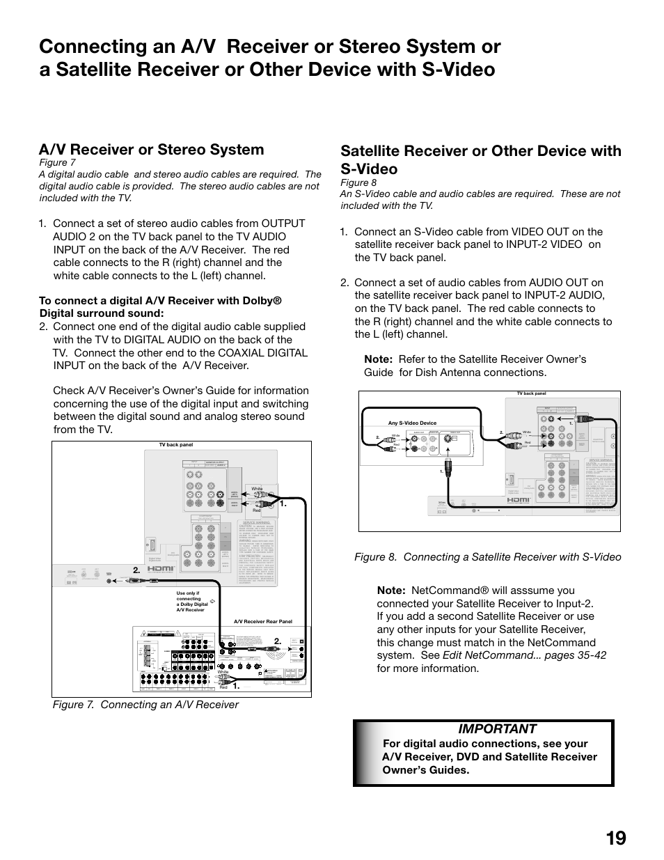 A/v receiver or stereo system, Satellite receiver or other device with s-video, Important | Figure 7. connecting an a/v receiver, Ieee1394 | MITSUBISHI ELECTRIC WS-55815 User Manual | Page 19 / 100