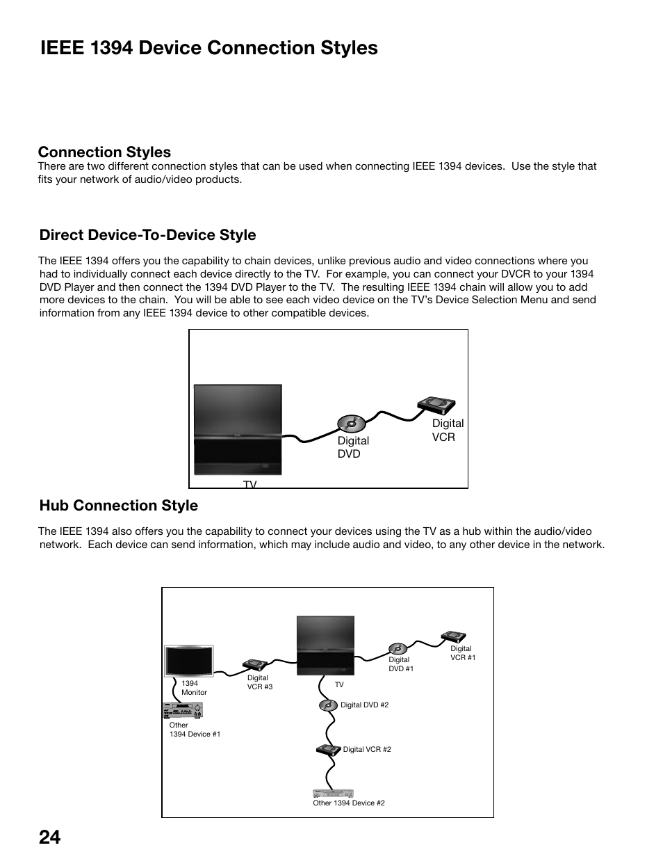 Ieee 1394 device connection styles, Direct device-to-device style, Hub connection style | Connection styles | MITSUBISHI ELECTRIC WS-55815 User Manual | Page 24 / 100