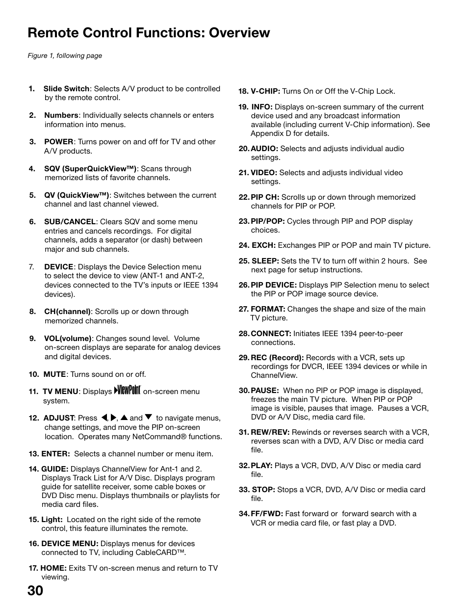 30 31 remote control functions: overview | MITSUBISHI ELECTRIC WS-55815 User Manual | Page 30 / 100