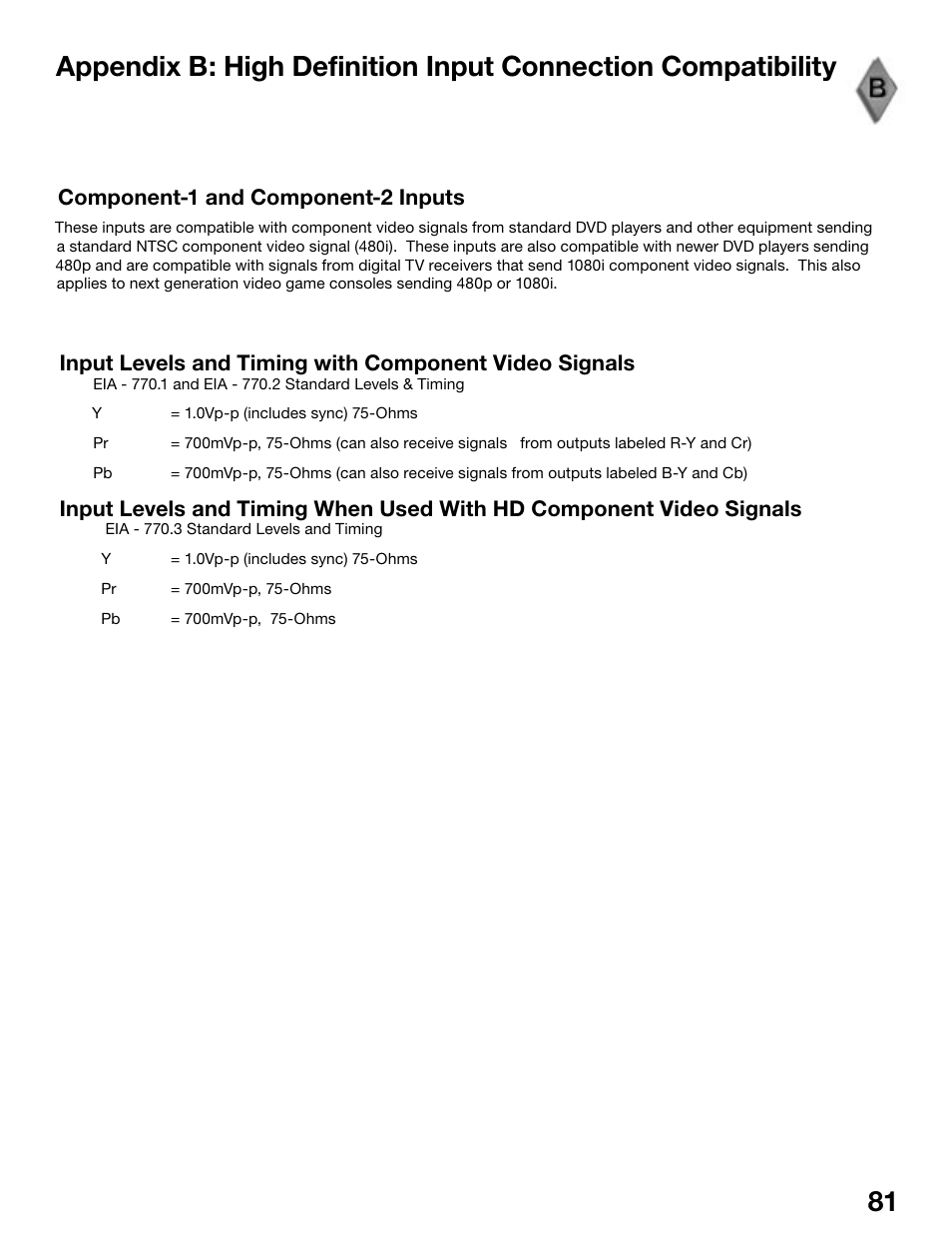 MITSUBISHI ELECTRIC WS-55815 User Manual | Page 81 / 100