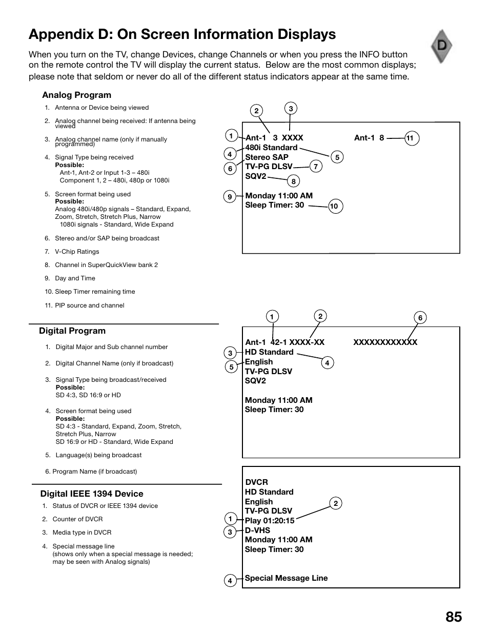 Appendix d: on screen information displays | MITSUBISHI ELECTRIC WS-55815 User Manual | Page 85 / 100