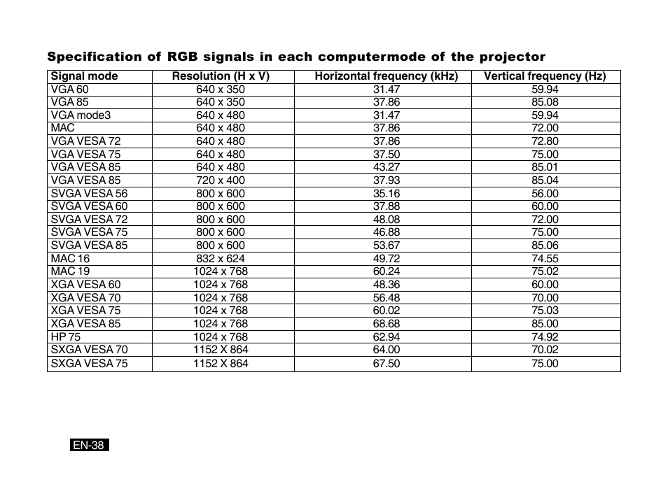 MITSUBISHI ELECTRIC PK10 User Manual | Page 38 / 44