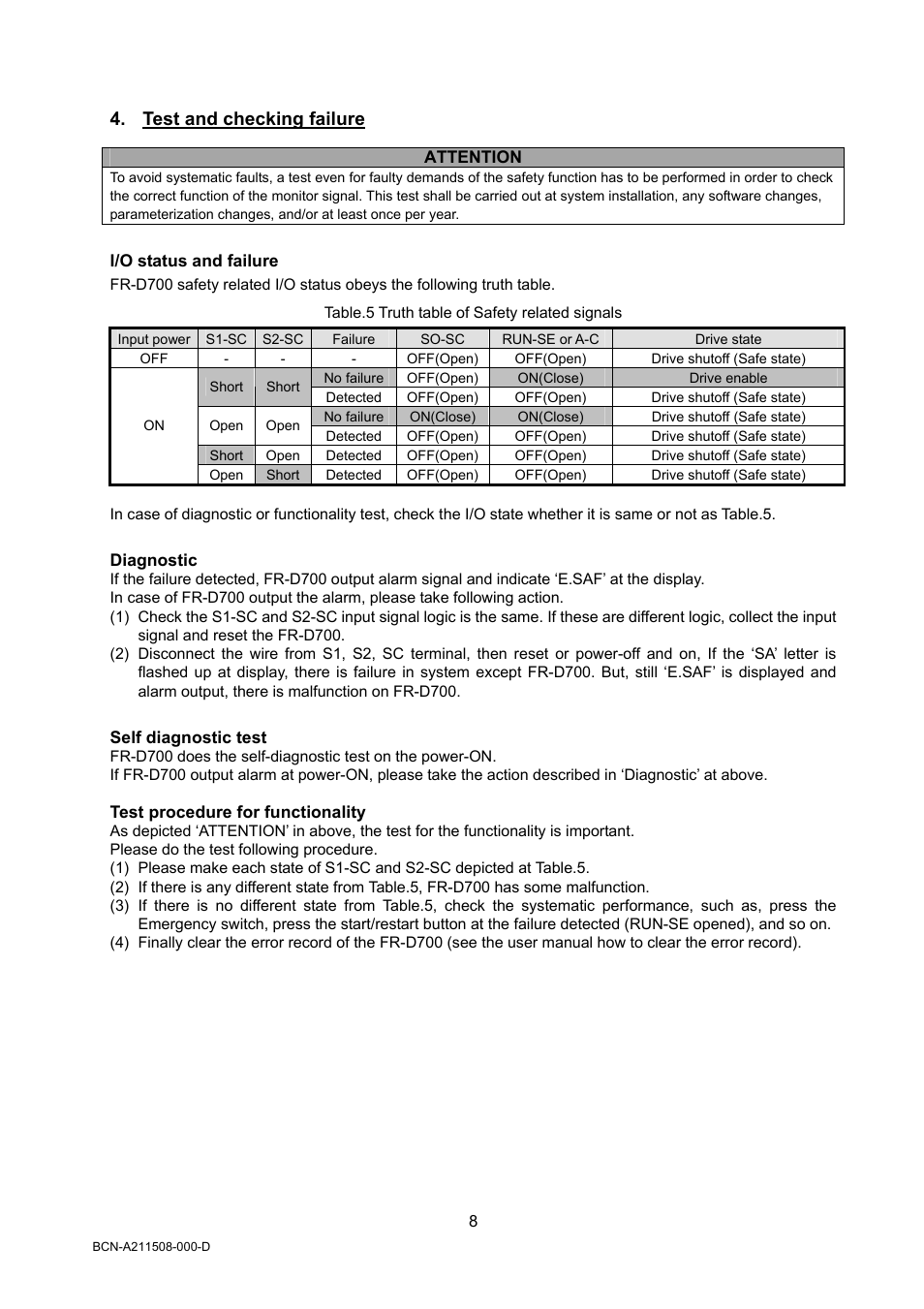 Test and checking failure | MITSUBISHI ELECTRIC FR-D700 User Manual | Page 10 / 11