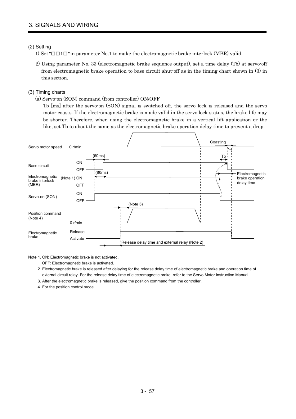 Signals and wiring | MITSUBISHI ELECTRIC MR-J2S- A User Manual | Page 104 / 402