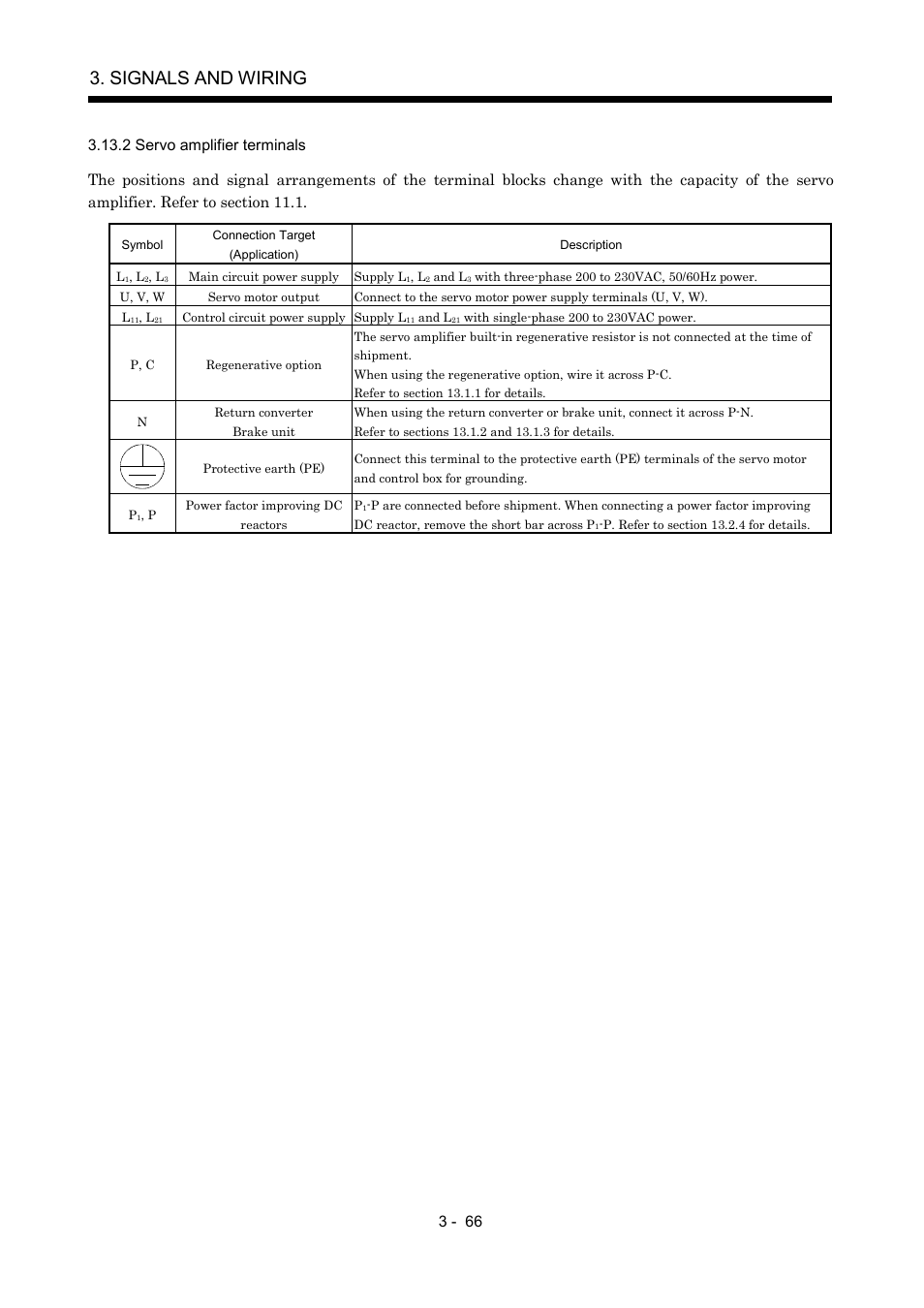 2 servo amplifier terminals, Signals and wiring | MITSUBISHI ELECTRIC MR-J2S- A User Manual | Page 113 / 402