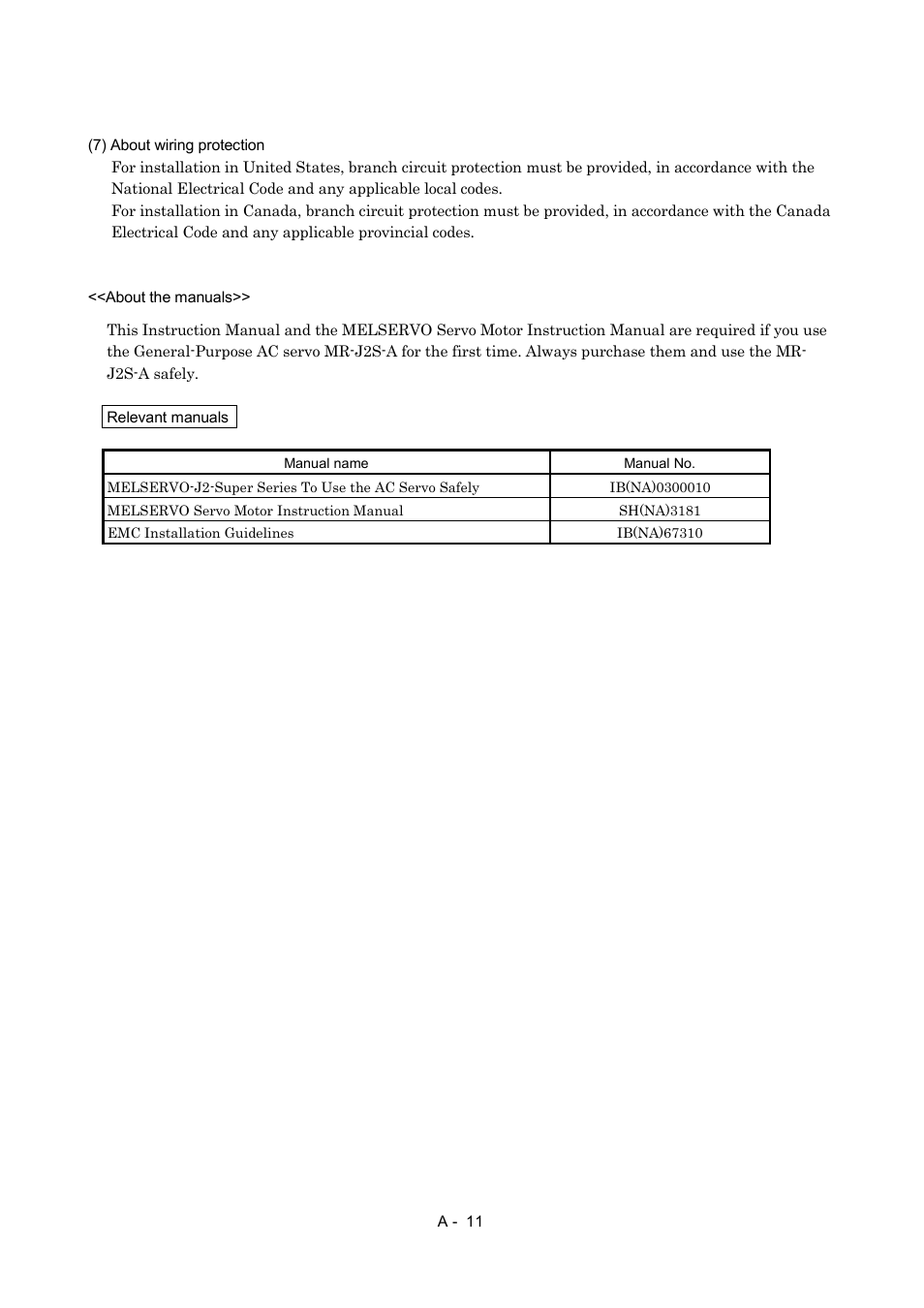 About the manuals | MITSUBISHI ELECTRIC MR-J2S- A User Manual | Page 12 / 402