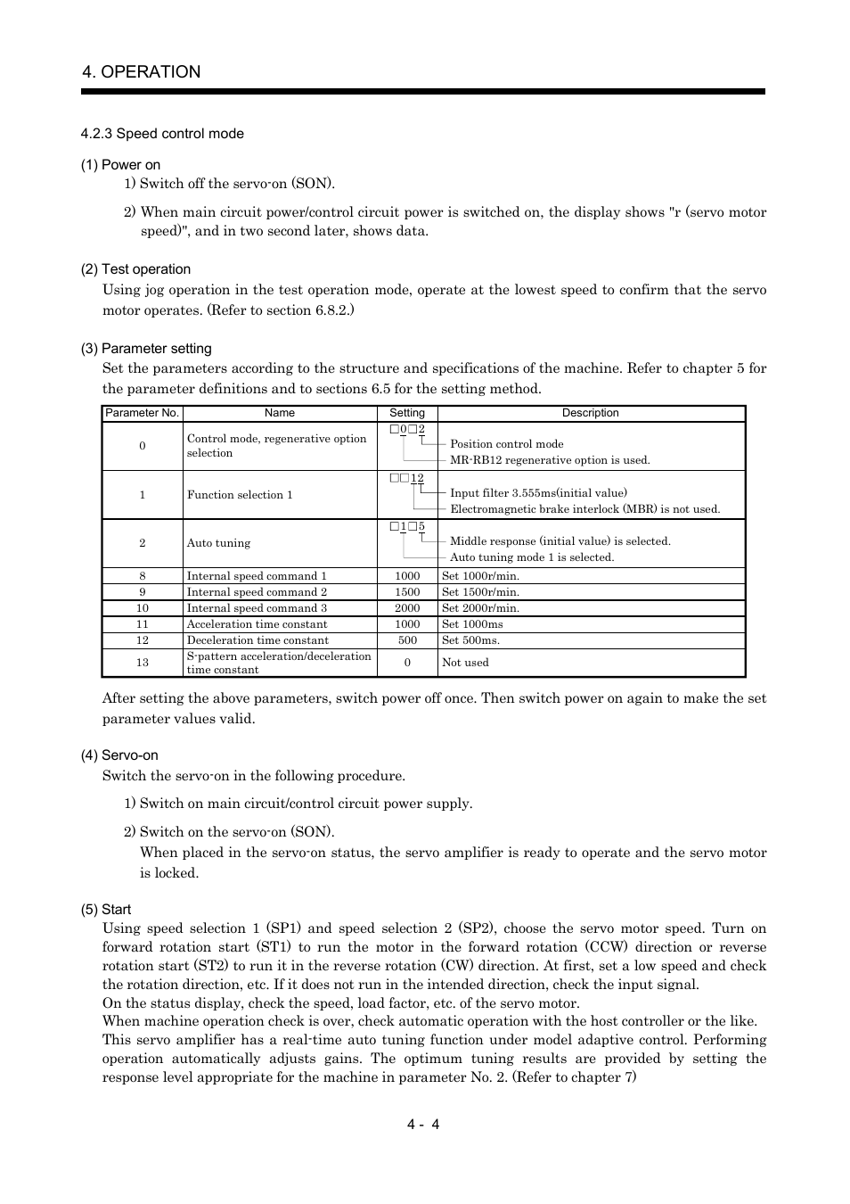 3 speed control mode, Operation | MITSUBISHI ELECTRIC MR-J2S- A User Manual | Page 121 / 402
