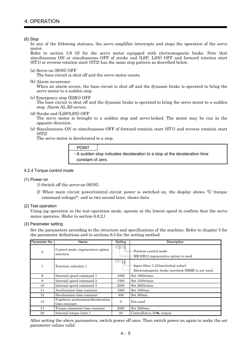 4 torque control mode, Operation | MITSUBISHI ELECTRIC MR-J2S- A User Manual | Page 122 / 402