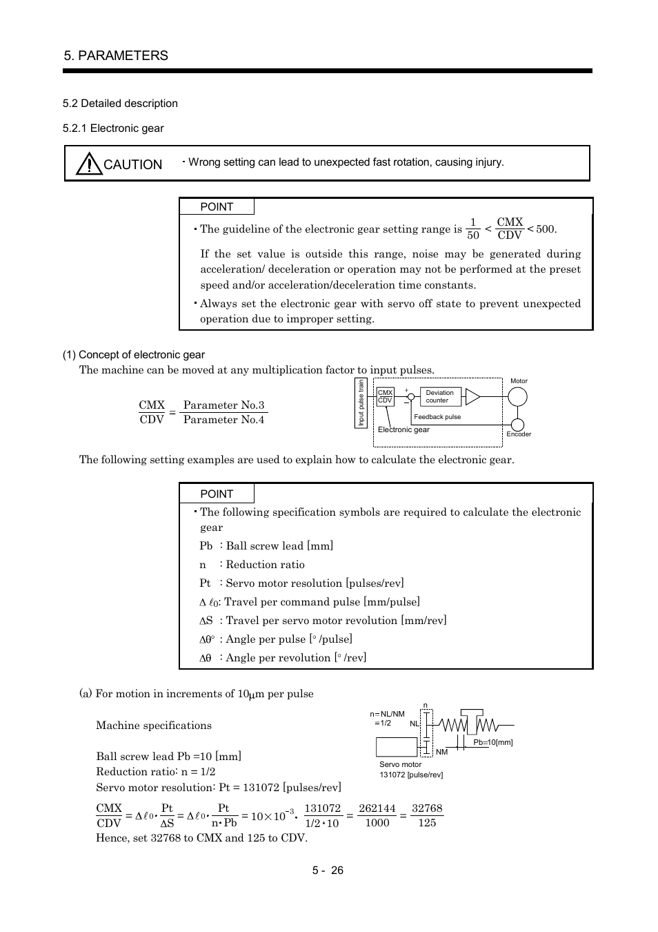 2 detailed description, 1 electronic gear, Parameters | Caution | MITSUBISHI ELECTRIC MR-J2S- A User Manual | Page 149 / 402