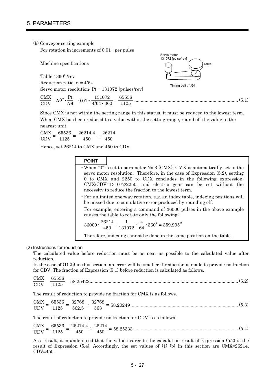 MITSUBISHI ELECTRIC MR-J2S- A User Manual | Page 150 / 402