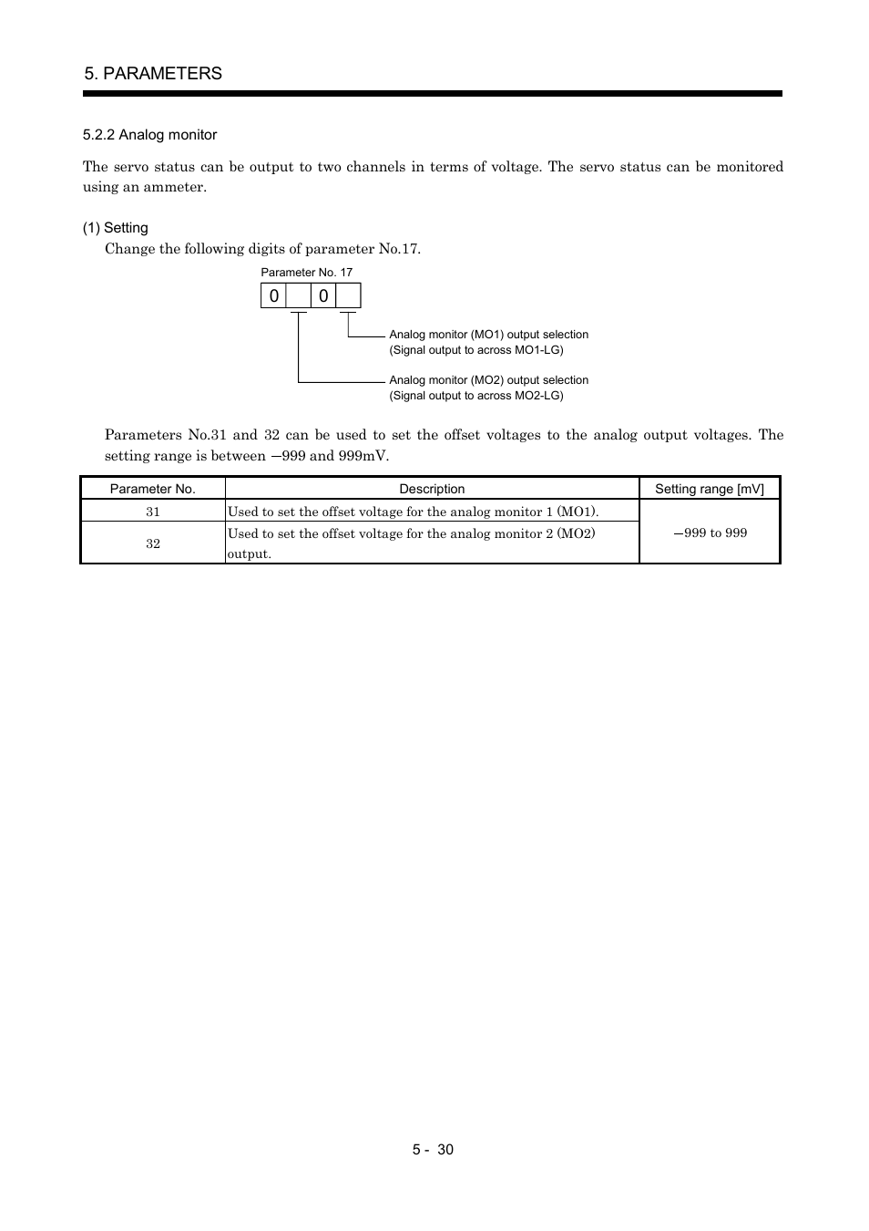 2 analog monitor, Parameters | MITSUBISHI ELECTRIC MR-J2S- A User Manual | Page 153 / 402