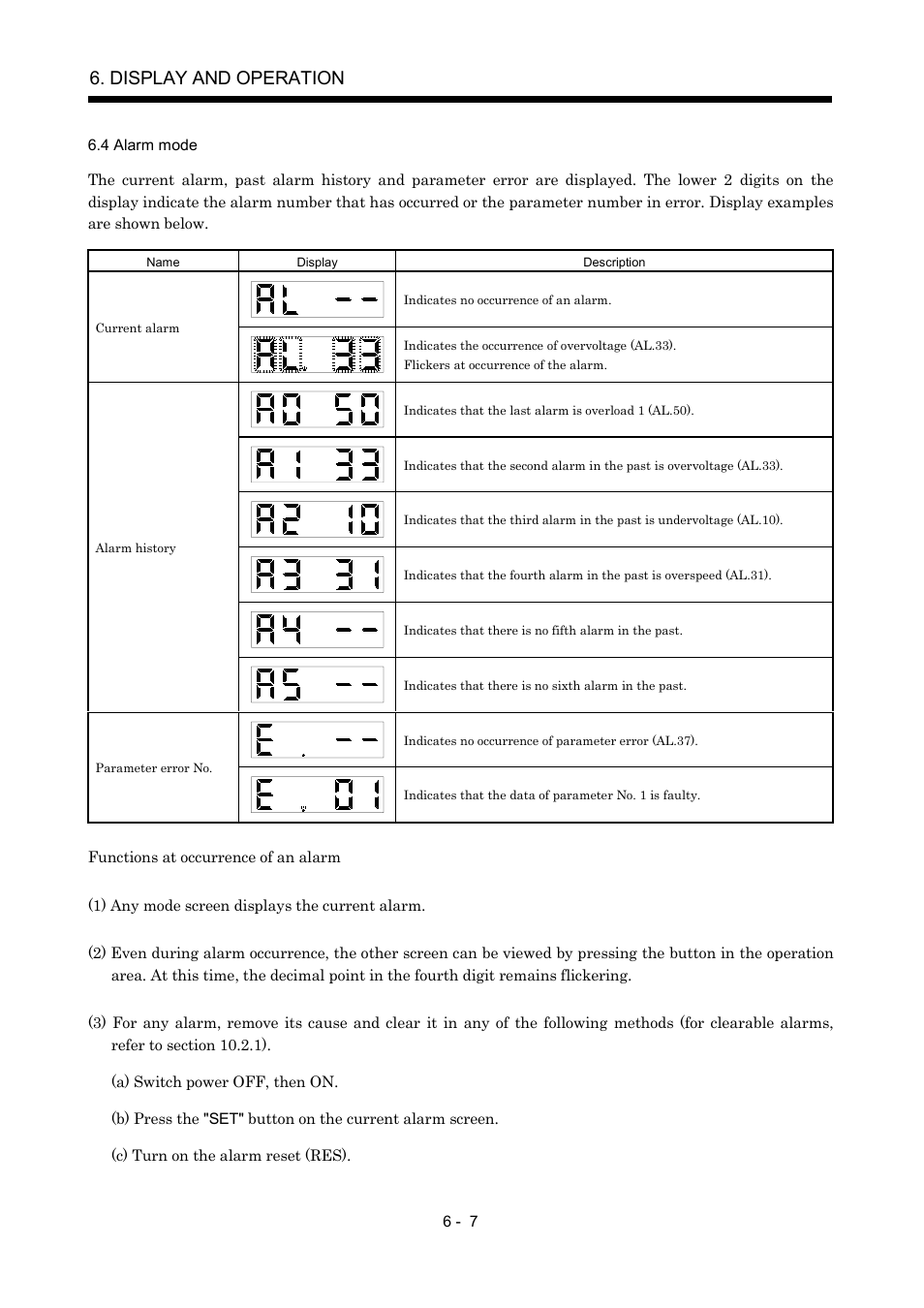 4 alarm mode, Display and operation | MITSUBISHI ELECTRIC MR-J2S- A User Manual | Page 164 / 402