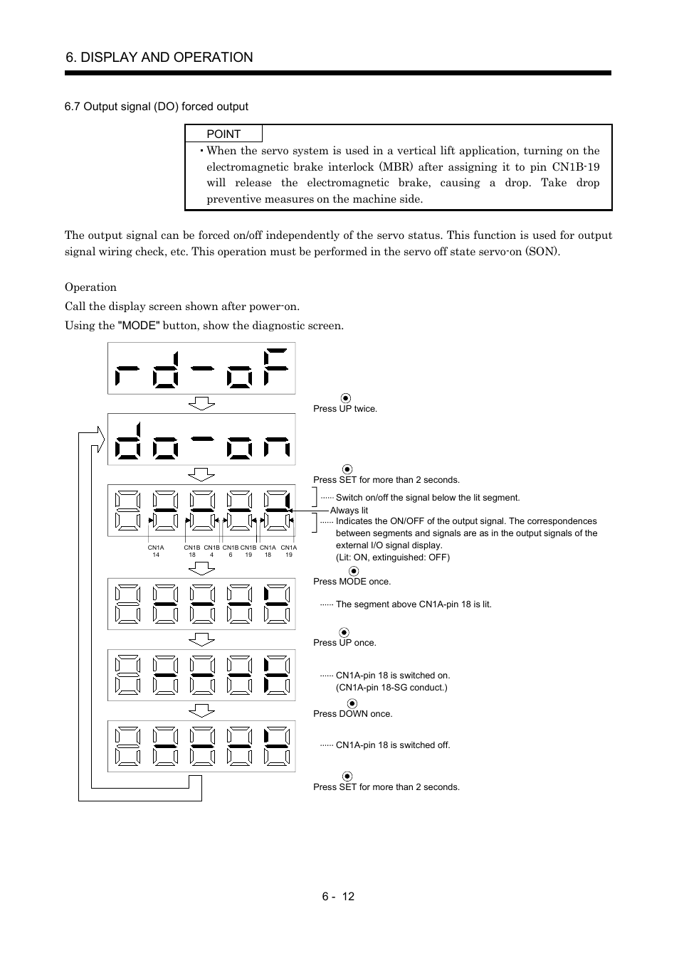 7 output signal (do) forced output, Display and operation | MITSUBISHI ELECTRIC MR-J2S- A User Manual | Page 169 / 402