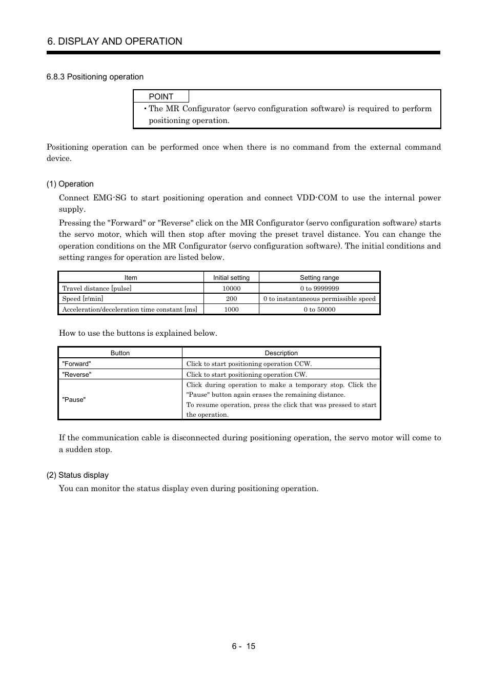 3 positioning operation, Display and operation | MITSUBISHI ELECTRIC MR-J2S- A User Manual | Page 172 / 402