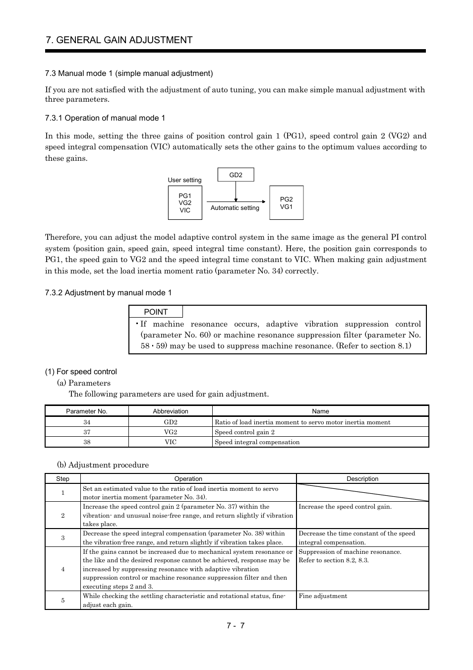 3 manual mode 1 (simple manual adjustment), 1 operation of manual mode 1, 2 adjustment by manual mode 1 | General gain adjustment | MITSUBISHI ELECTRIC MR-J2S- A User Manual | Page 180 / 402