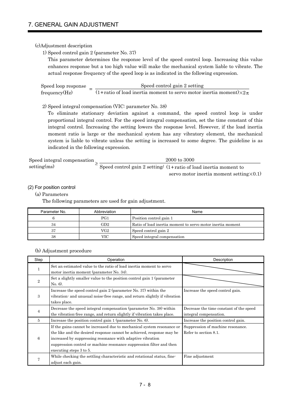 General gain adjustment | MITSUBISHI ELECTRIC MR-J2S- A User Manual | Page 181 / 402
