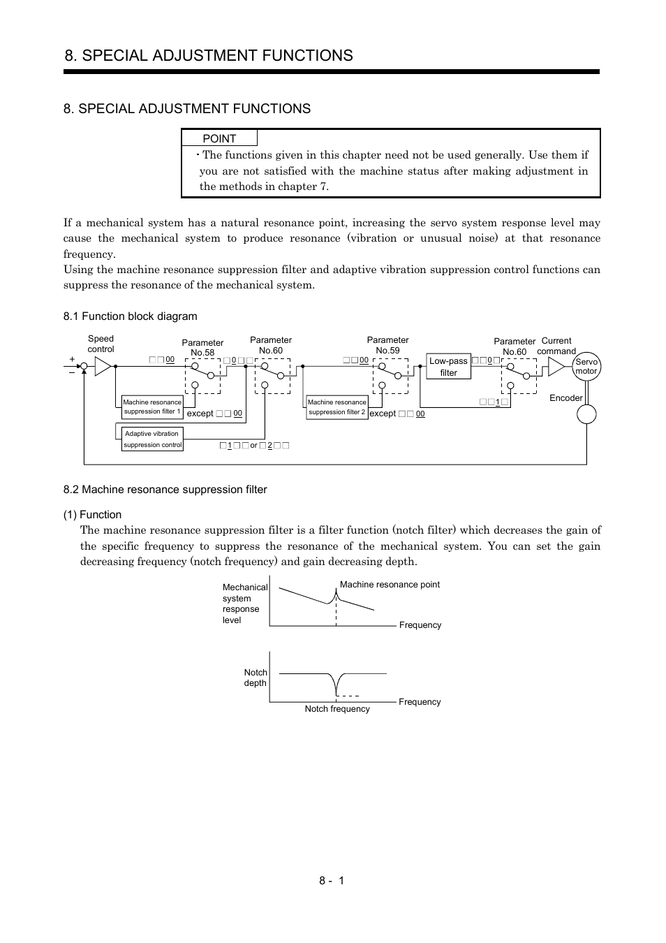 Special adjustment functions, 1 function block diagram, 2 machine resonance suppression filter | MITSUBISHI ELECTRIC MR-J2S- A User Manual | Page 186 / 402