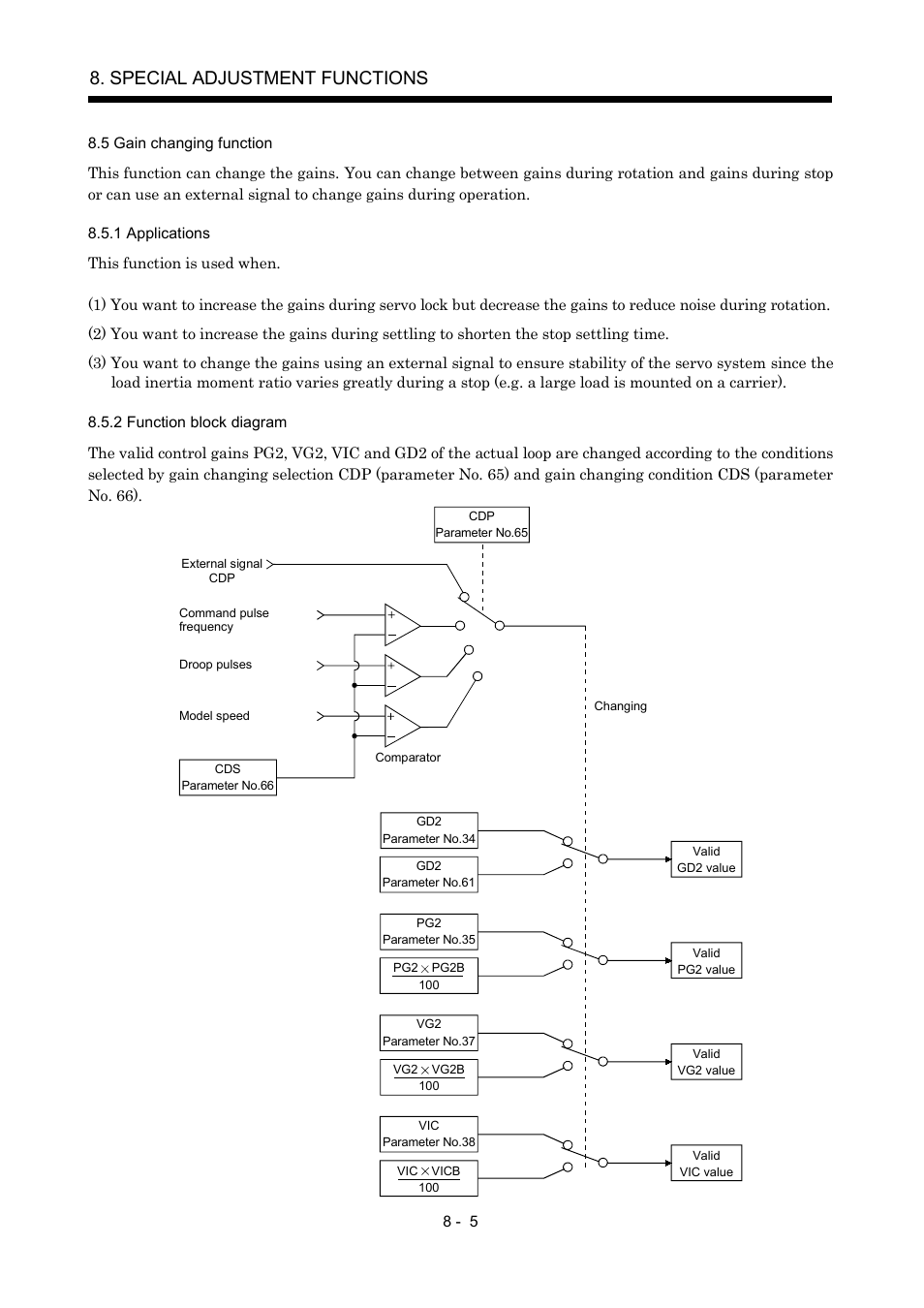 5 gain changing function, 1 applications, 2 function block diagram | Special adjustment functions | MITSUBISHI ELECTRIC MR-J2S- A User Manual | Page 190 / 402