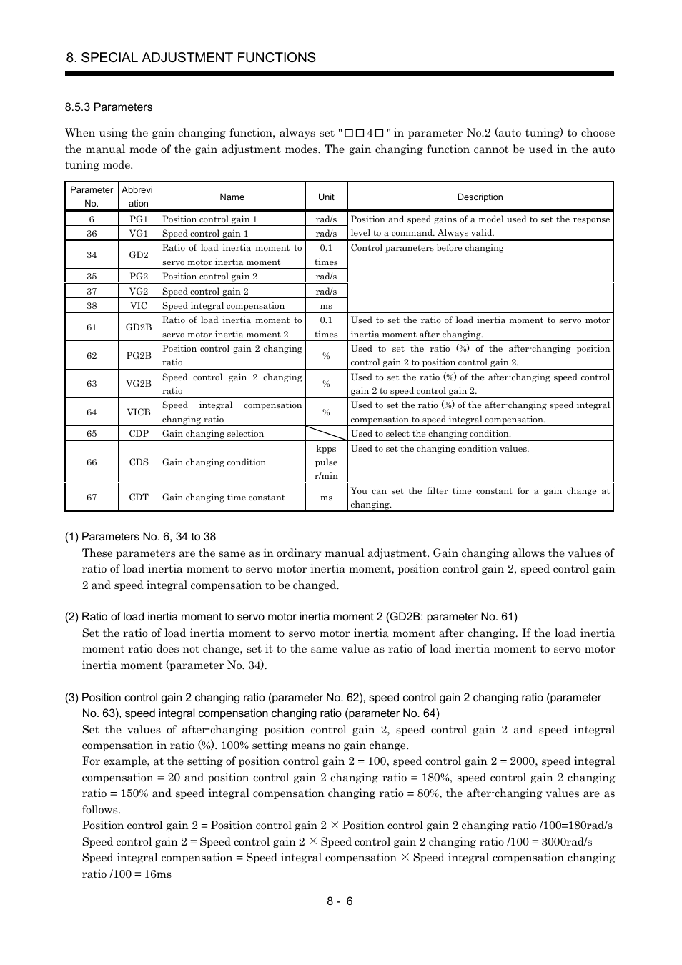 3 parameters, Special adjustment functions | MITSUBISHI ELECTRIC MR-J2S- A User Manual | Page 191 / 402