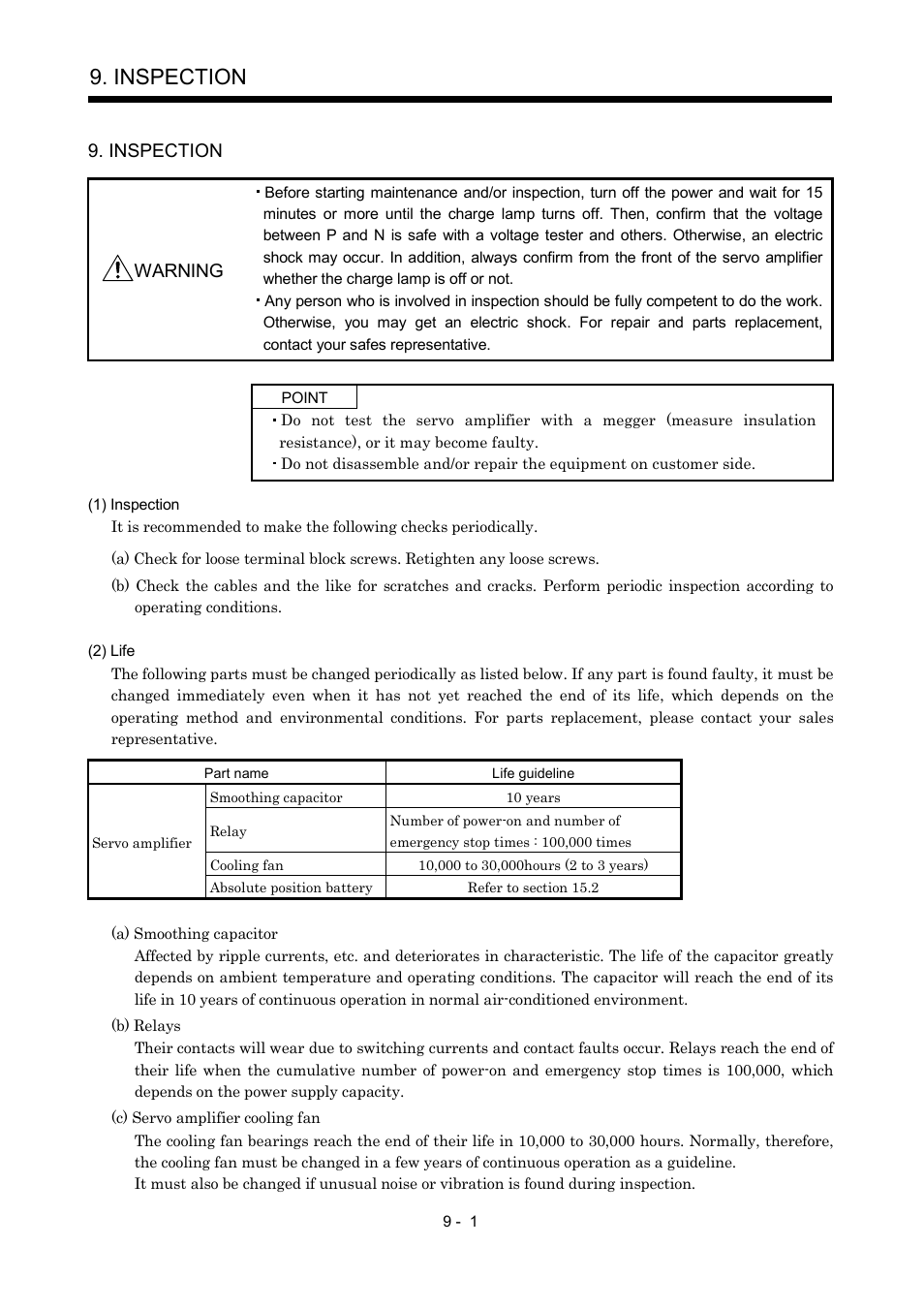Inspection, Inspection warning | MITSUBISHI ELECTRIC MR-J2S- A User Manual | Page 196 / 402