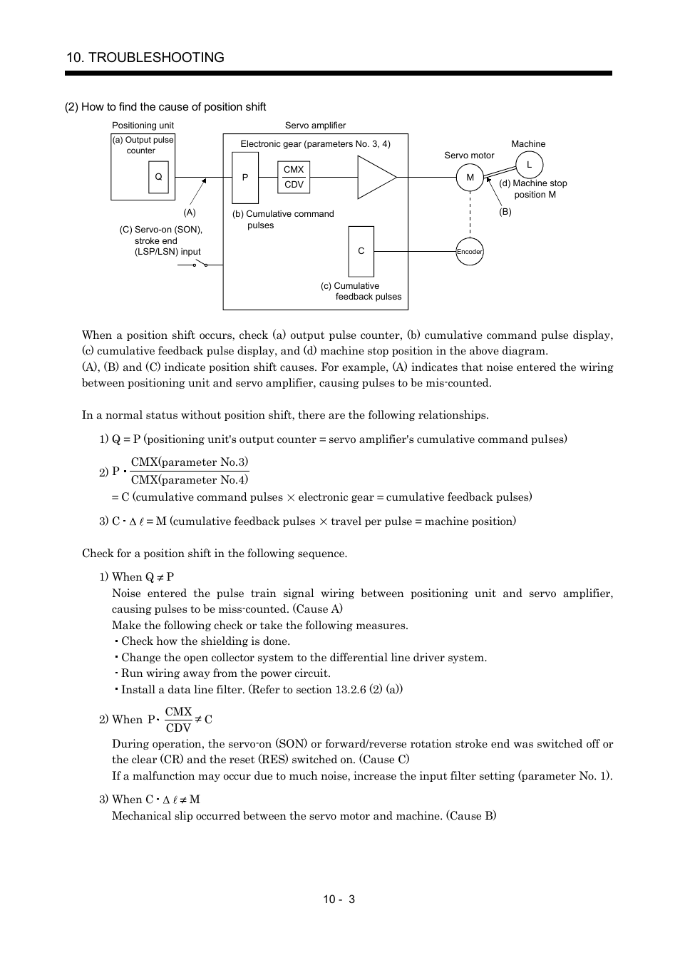 Troubleshooting | MITSUBISHI ELECTRIC MR-J2S- A User Manual | Page 200 / 402