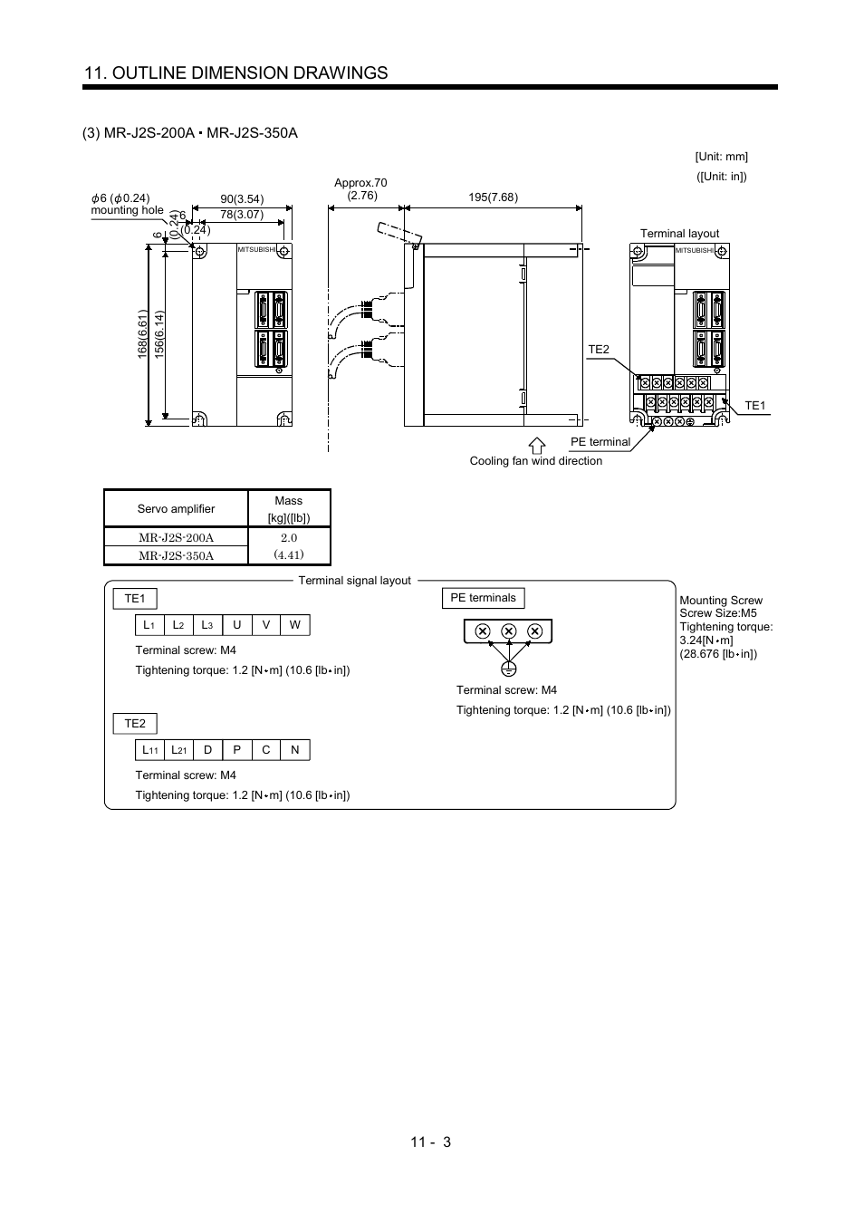 Outline dimension drawings | MITSUBISHI ELECTRIC MR-J2S- A User Manual | Page 214 / 402
