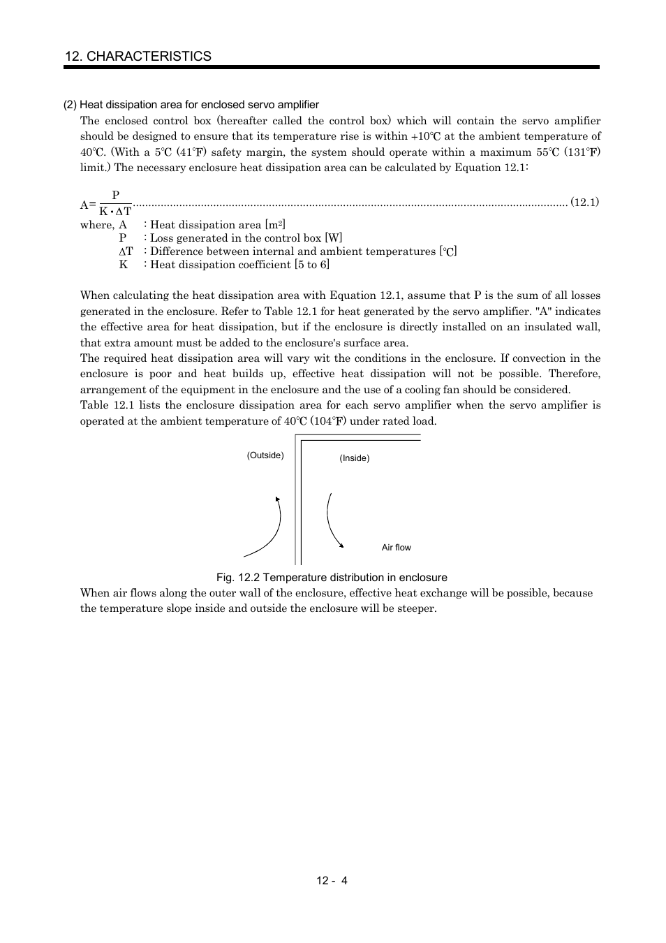 Characteristics | MITSUBISHI ELECTRIC MR-J2S- A User Manual | Page 225 / 402