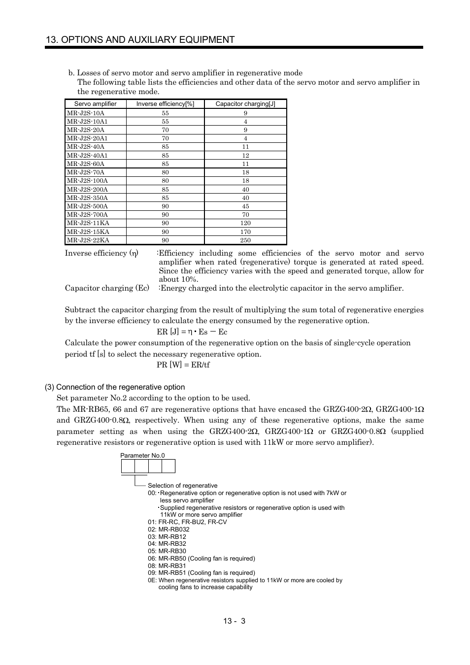 Options and auxiliary equipment | MITSUBISHI ELECTRIC MR-J2S- A User Manual | Page 232 / 402